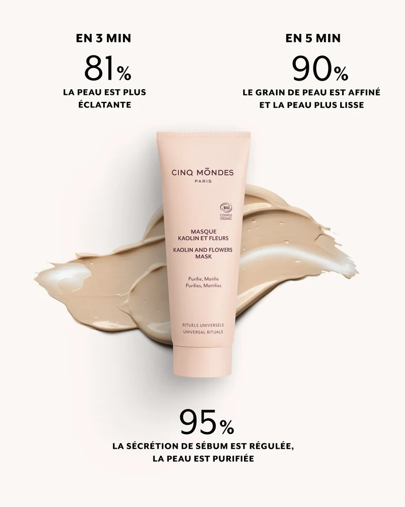 Masque Kaolin et Fleurs